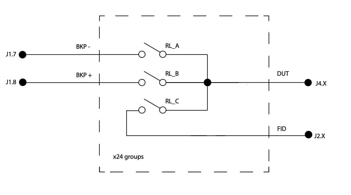 block-diagram-lynx-53-automotive